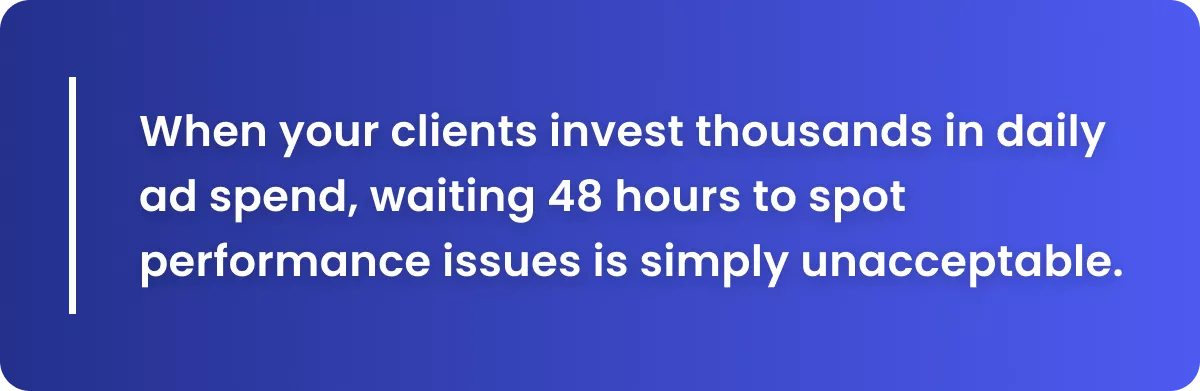 When your clients invest thousands in daily ad spend, waiting 48 hours to spot performance issues is simply unacceptable